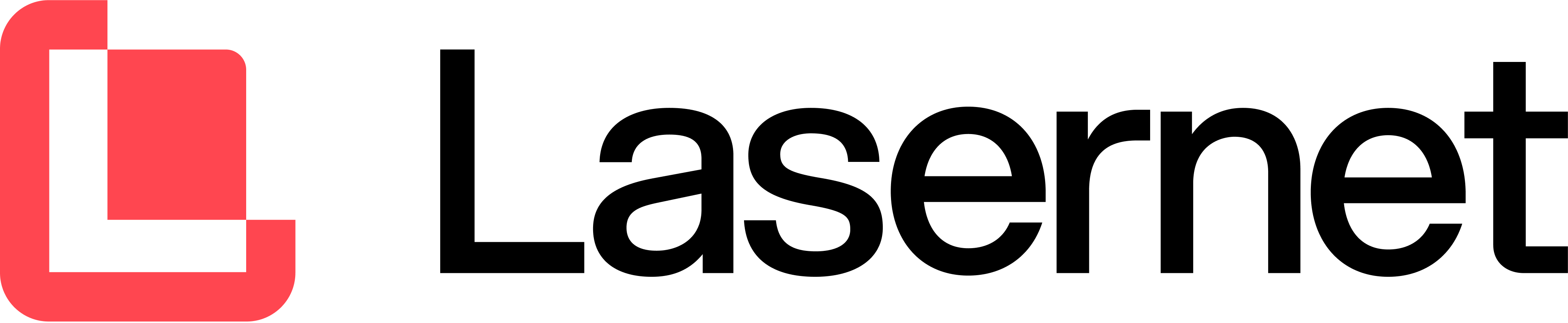 Formpipe Bank Logo